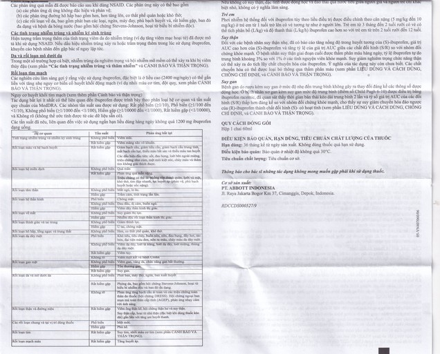 Hỗn dịch uống Brufen Abbott giảm đau, hạ sốt ở trẻ em (60ml)